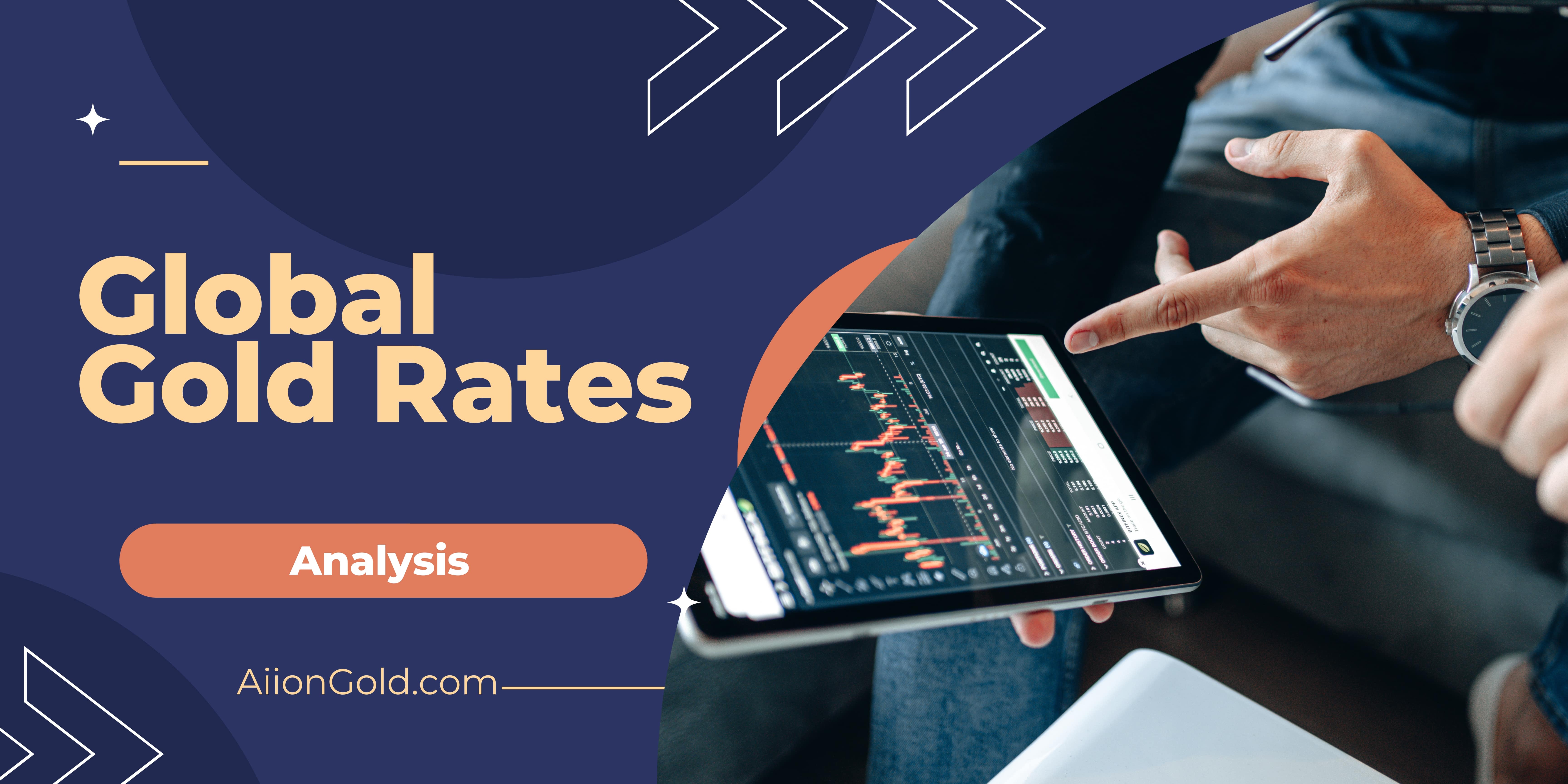 Comprehensive Analysis of Global Gold Rates on February 20, 2025