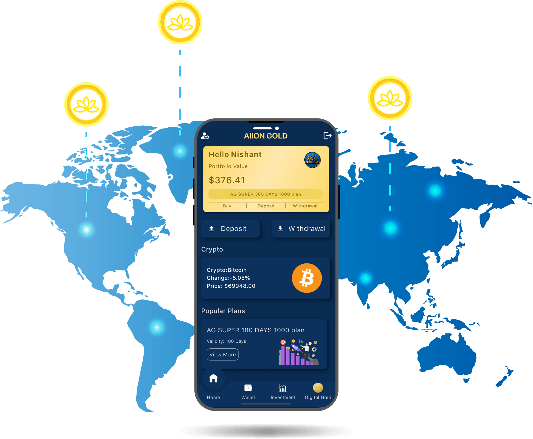 Aiiongold-app
